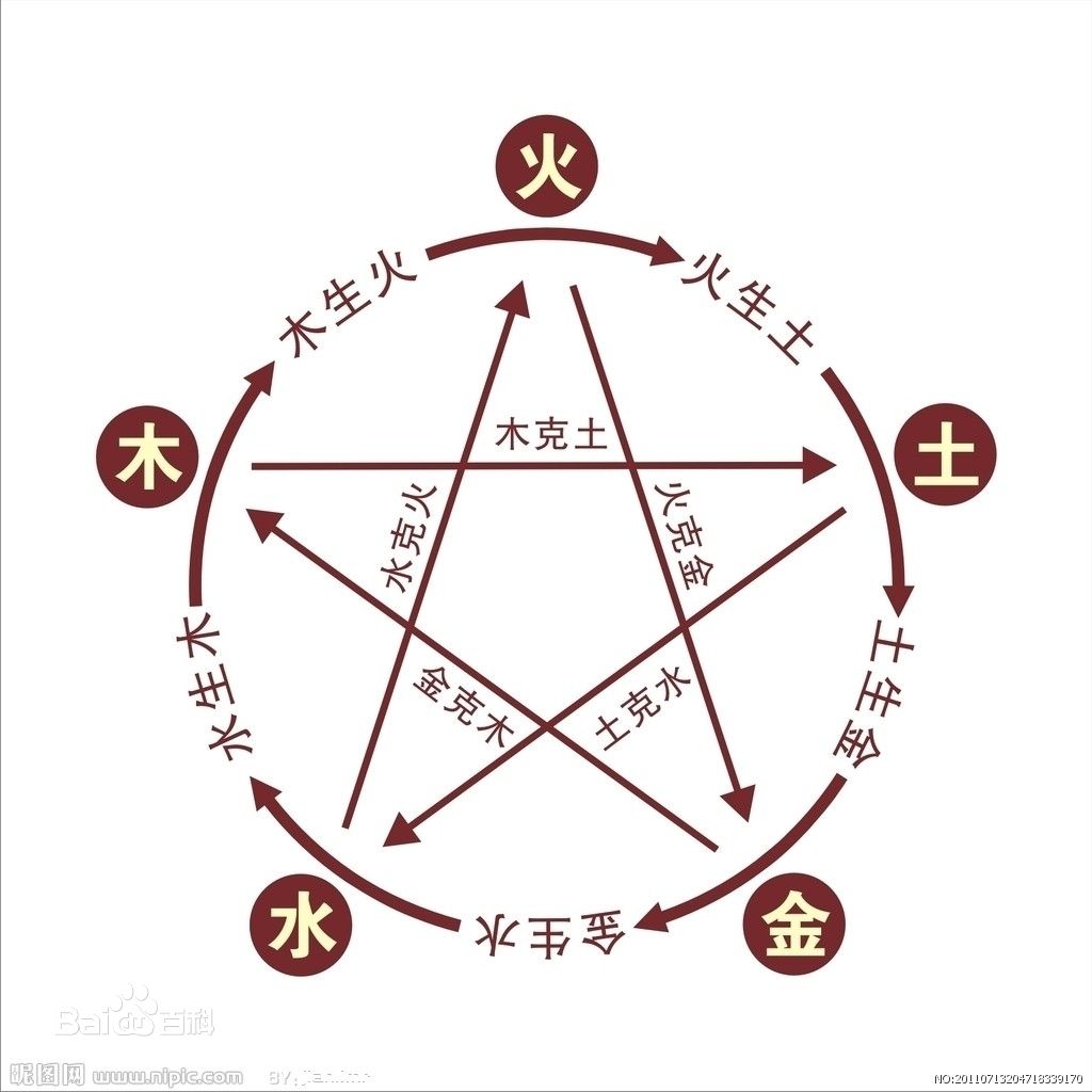 杈﹀叕瀹や簲琛�